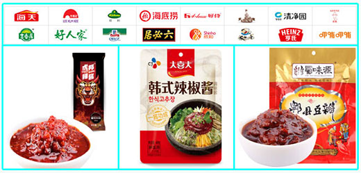 辣椒醬生產線設備